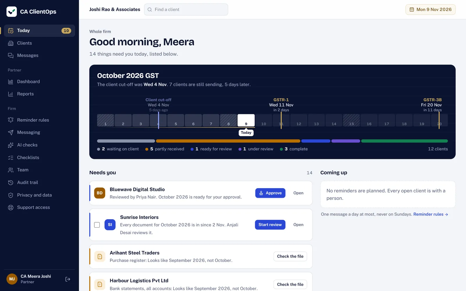 The Today page of a demo CA firm: the October GST deadline track with the client cut-off, GSTR-1 and GSTR-3B dates, client counts by status, and a list of what needs the partner today, starting with a review to approve.